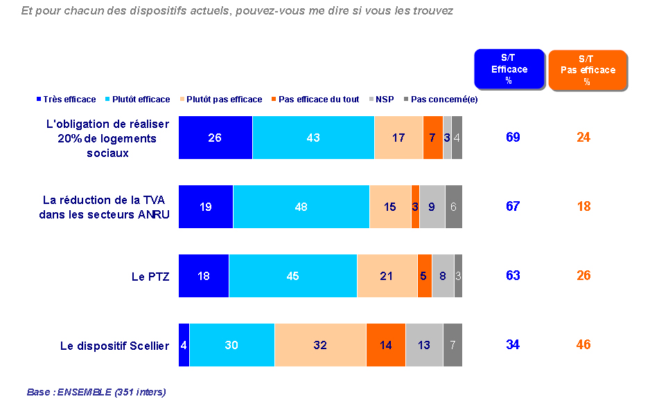 Image d'illustration de l'article