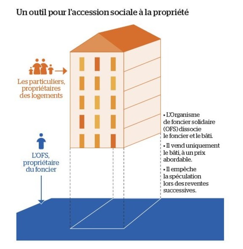 Image d'illustration de l'article