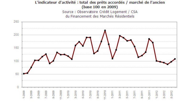 Image d'illustration de l'article