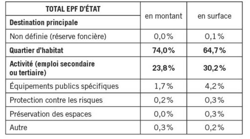 Image d'illustration de l'article
