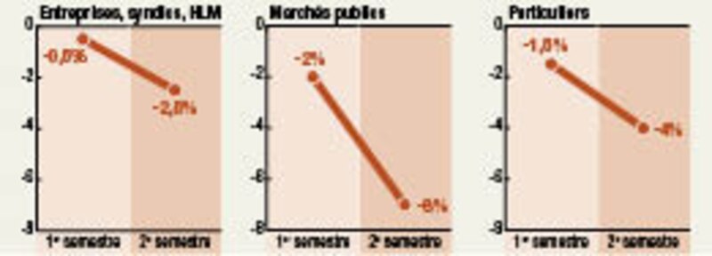 Image d'illustration de l'article