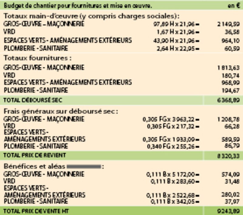 Image d'illustration de l'article