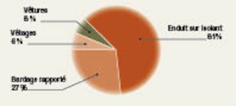 Image d'illustration de l'article