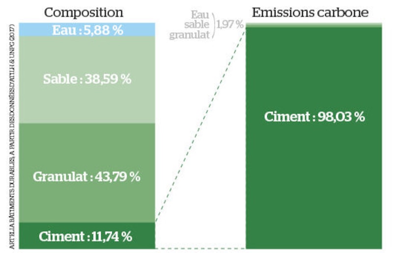Image d'illustration de l'article