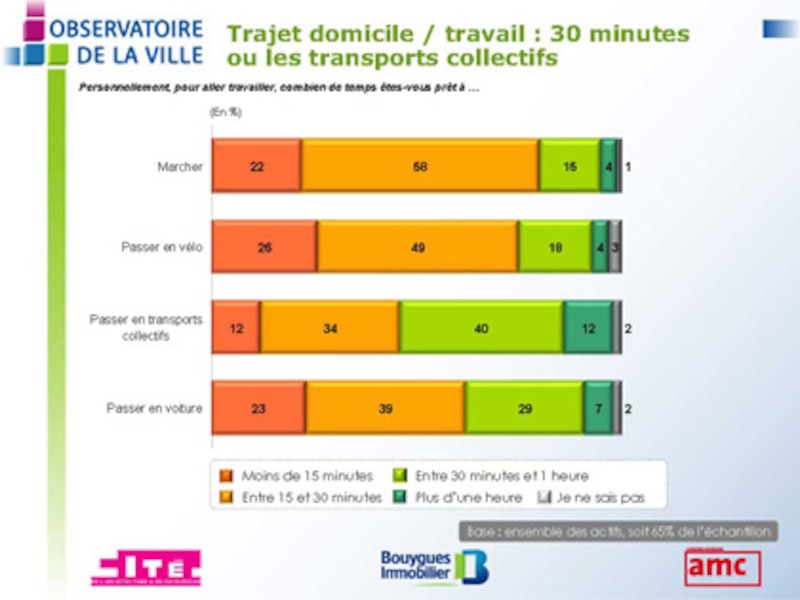 Image d'illustration de l'article