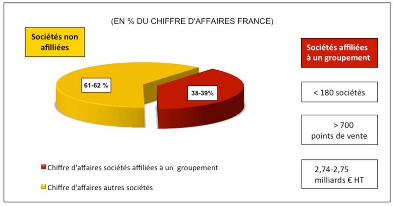 Image d'illustration de l'article
