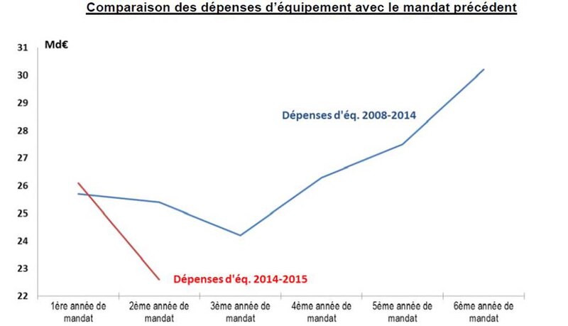 Image d'illustration de l'article