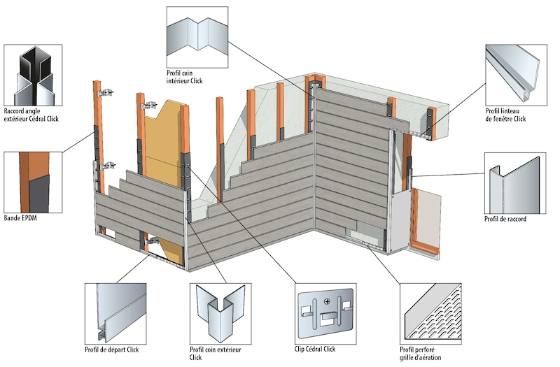 Image d'illustration de l'article