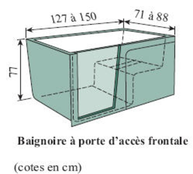 Image d'illustration de l'article