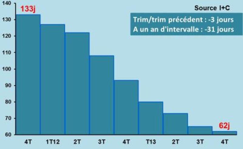 Image d'illustration de l'article