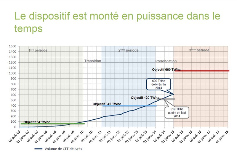 Image d'illustration de l'article