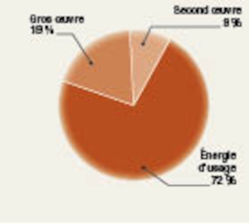 Image d'illustration de l'article
