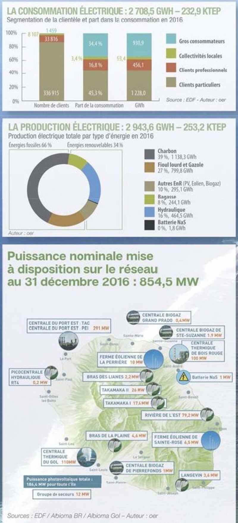 Image d'illustration de l'article
