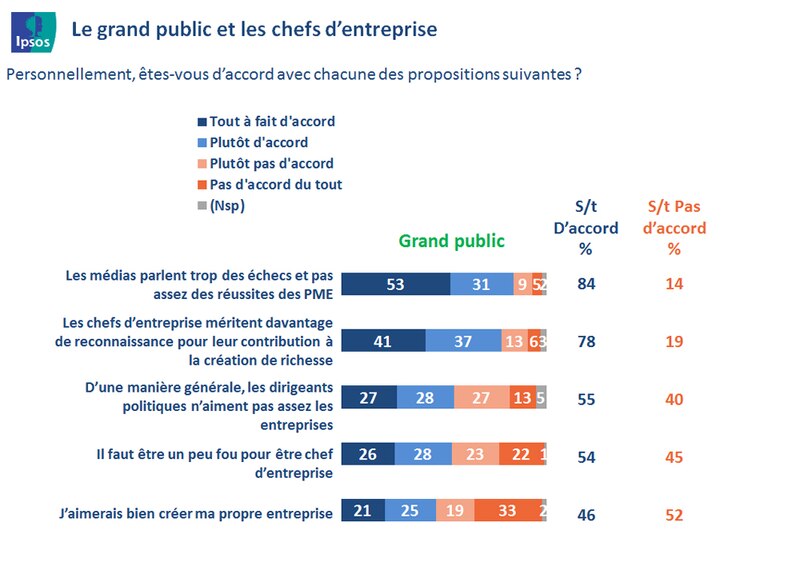 Image d'illustration de l'article