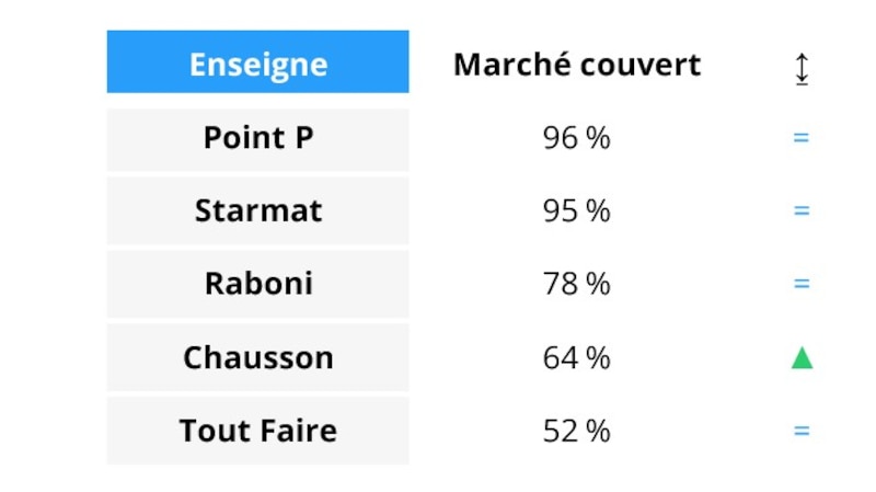 Image d'illustration de l'article