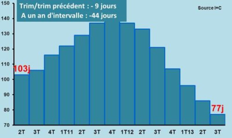 Image d'illustration de l'article