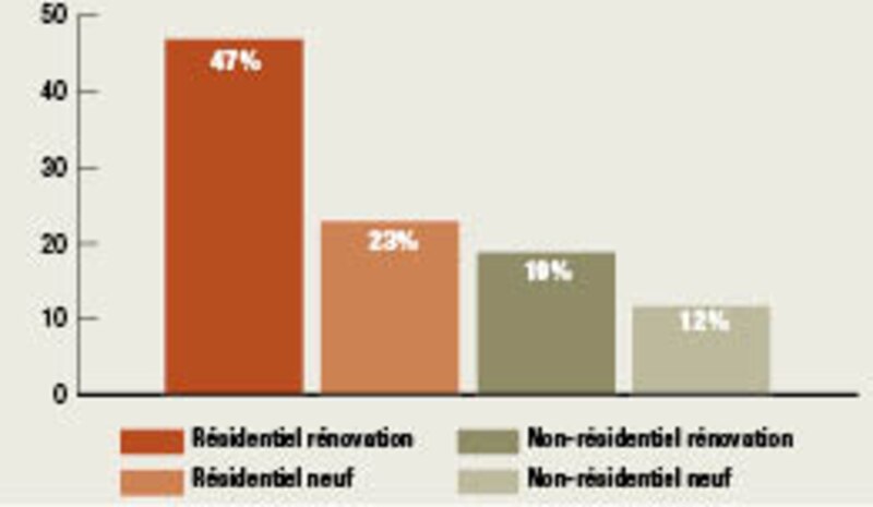 Image d'illustration de l'article