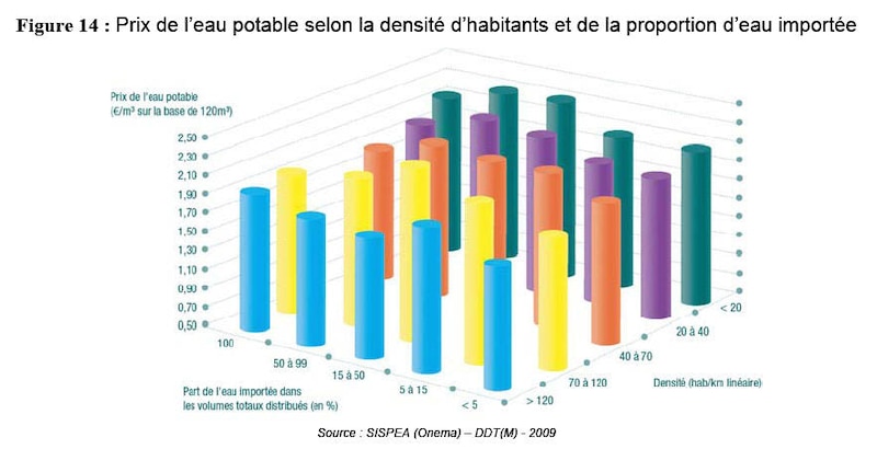 Image d'illustration de l'article
