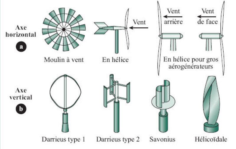 Image d'illustration de l'article