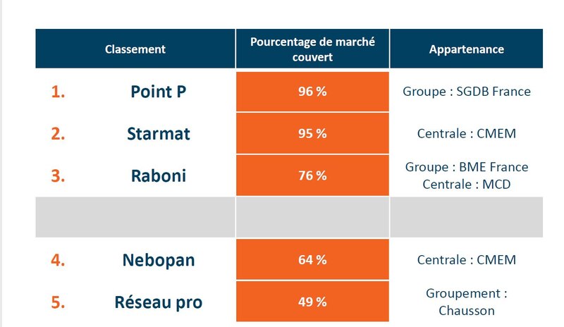 Image d'illustration de l'article