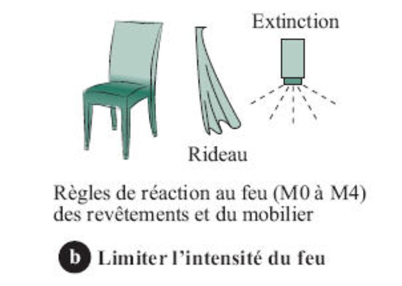 Image d'illustration de l'article