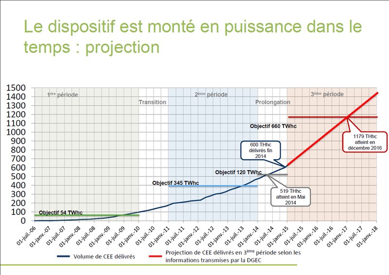 Image d'illustration de l'article