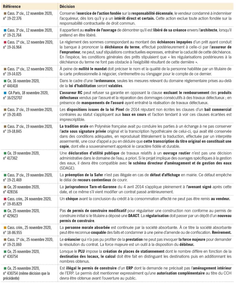 Image d'illustration de l'article