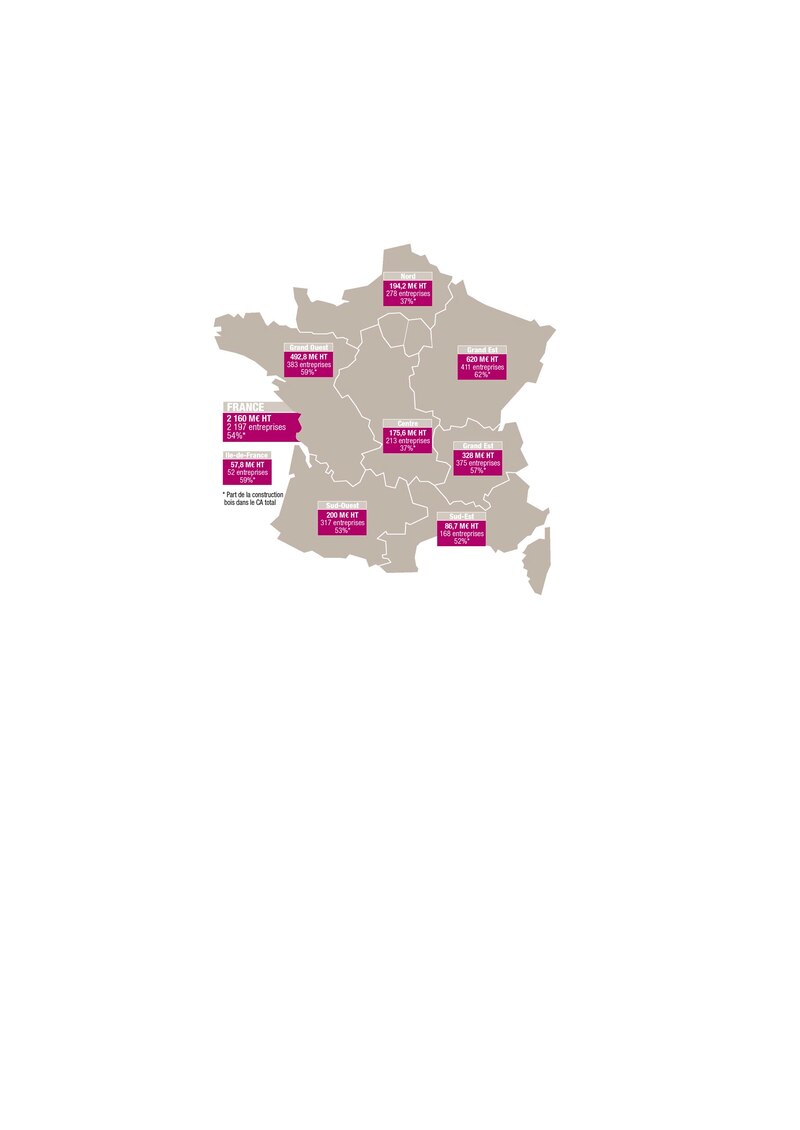 Image d'illustration de l'article