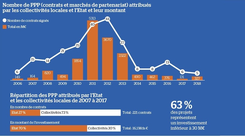 Image d'illustration de l'article