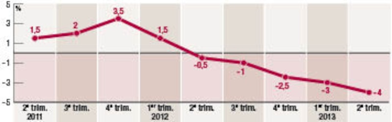 Image d'illustration de l'article