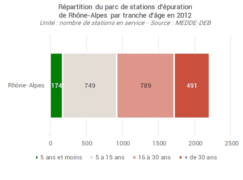 Image d'illustration de l'article