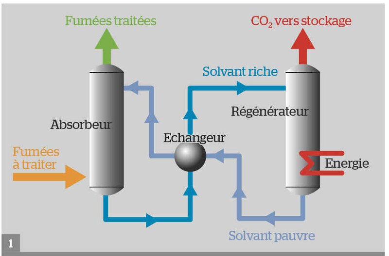 Image d'illustration de l'article