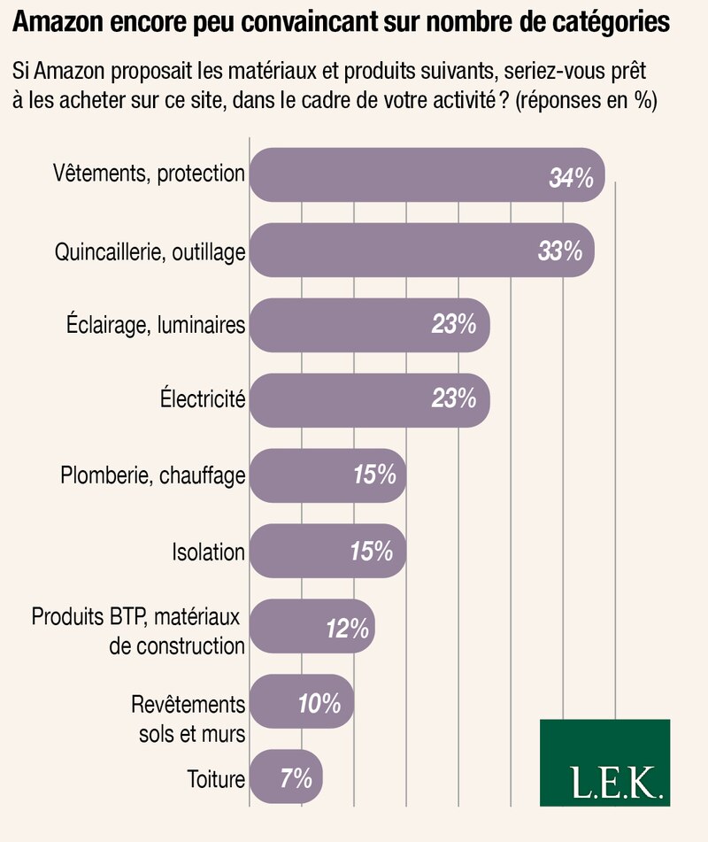 Image d'illustration de l'article