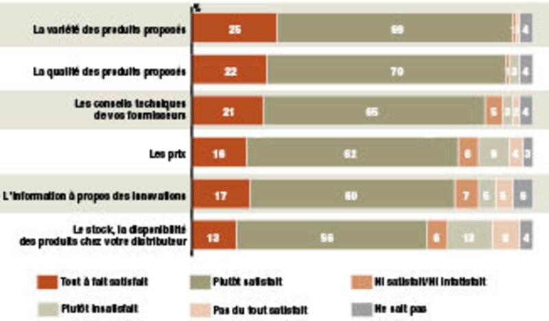 Image d'illustration de l'article