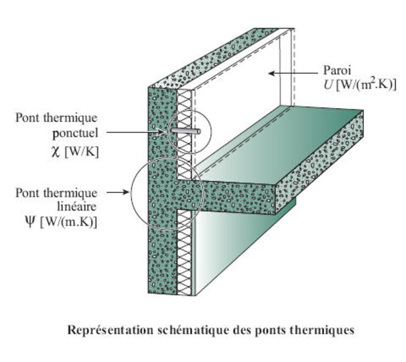 Image d'illustration de l'article