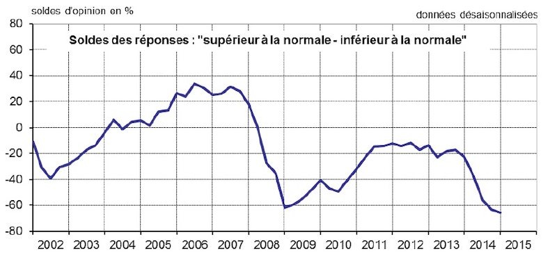 Image d'illustration de l'article