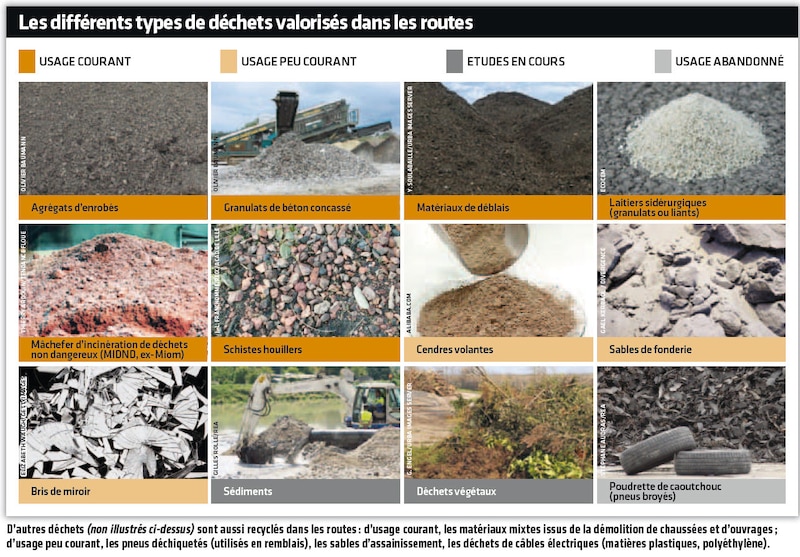 Image d'illustration de l'article