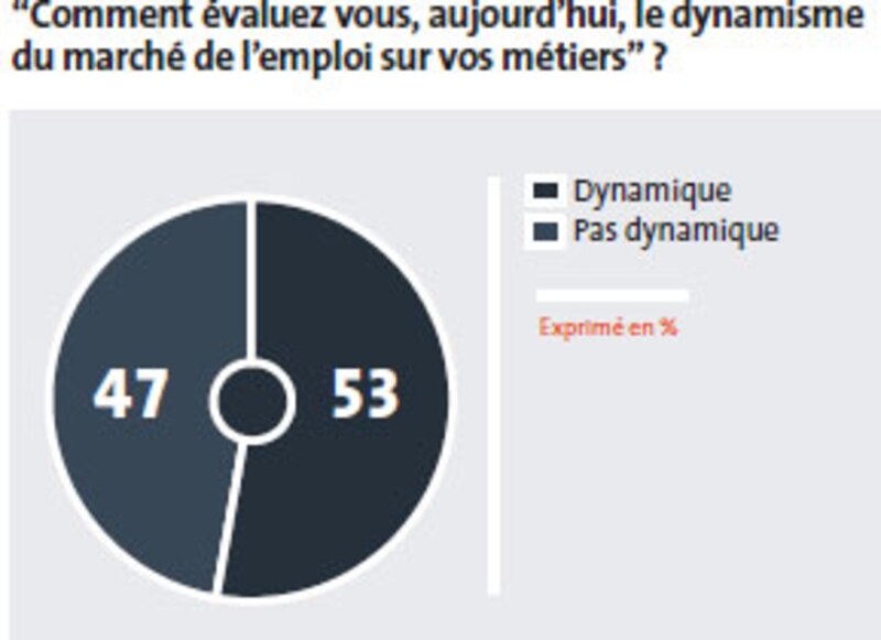 Image d'illustration de l'article