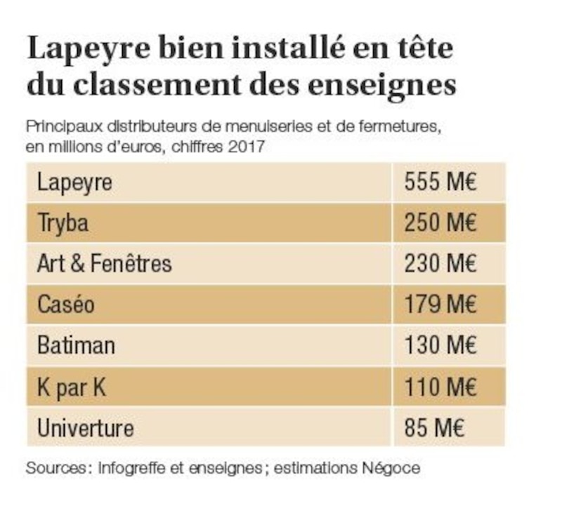 Image d'illustration de l'article