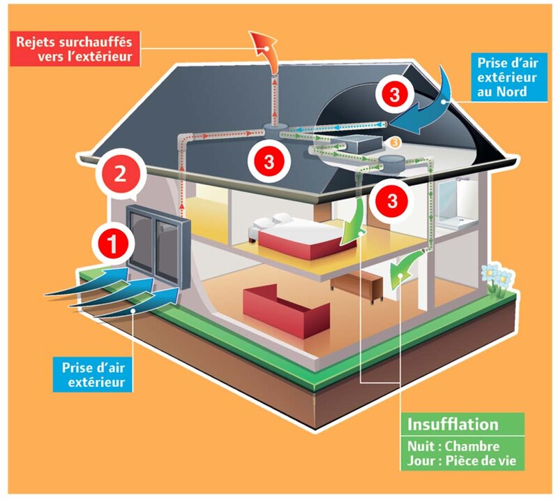 Image d'illustration de l'article