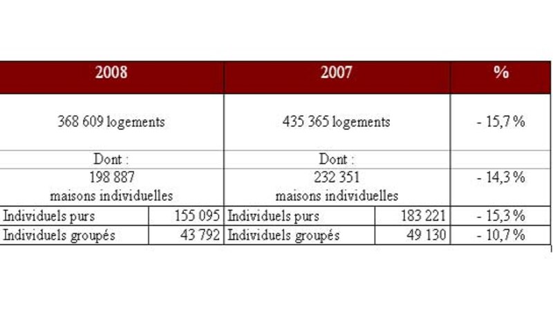 Image d'illustration de l'article