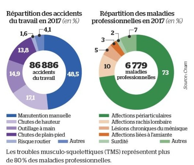 Image d'illustration de l'article