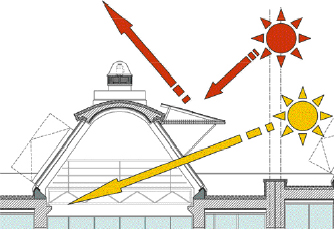 Image d'illustration de l'article