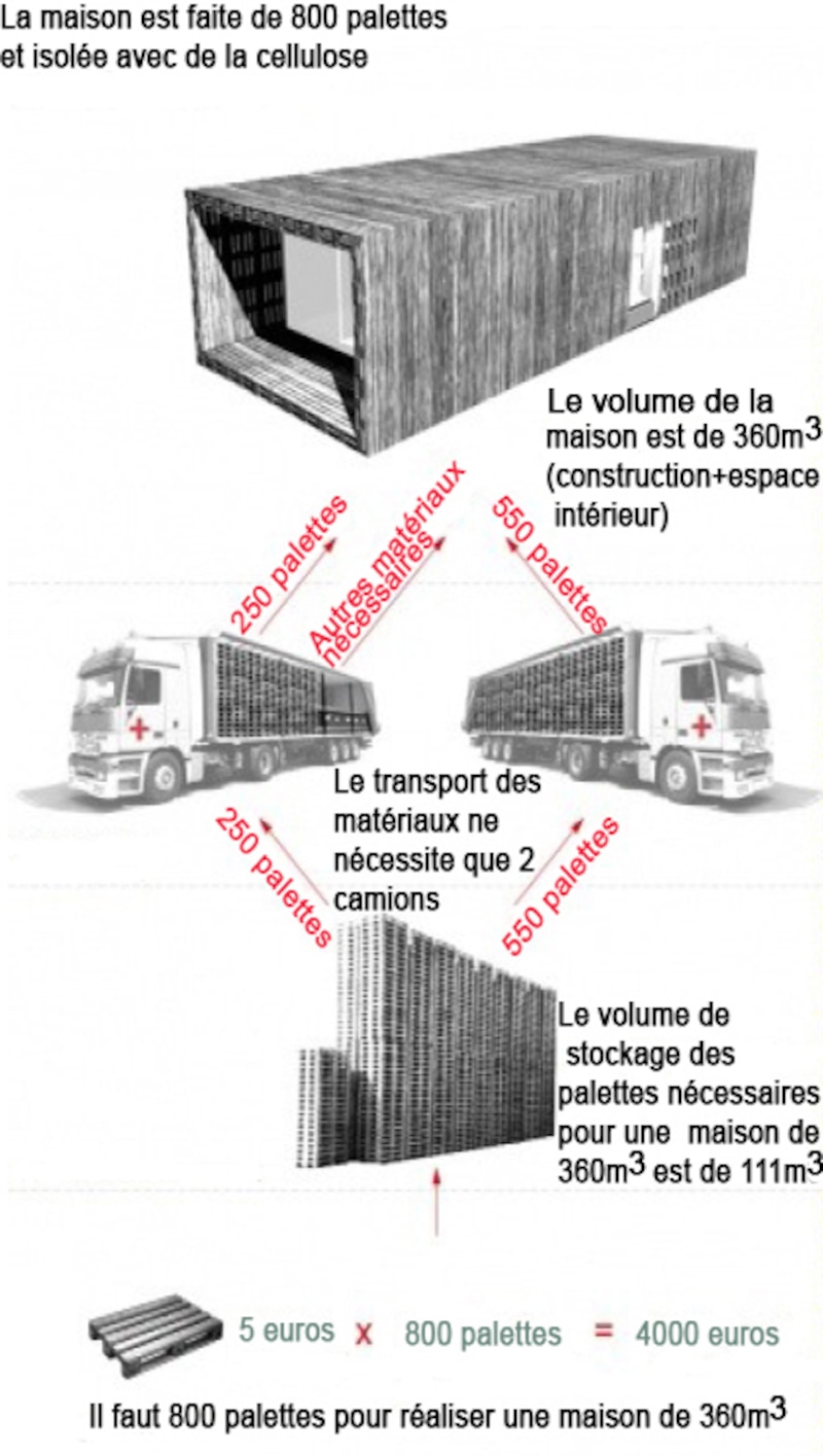Image d'illustration de l'article