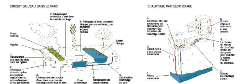 Image d'illustration de l'article