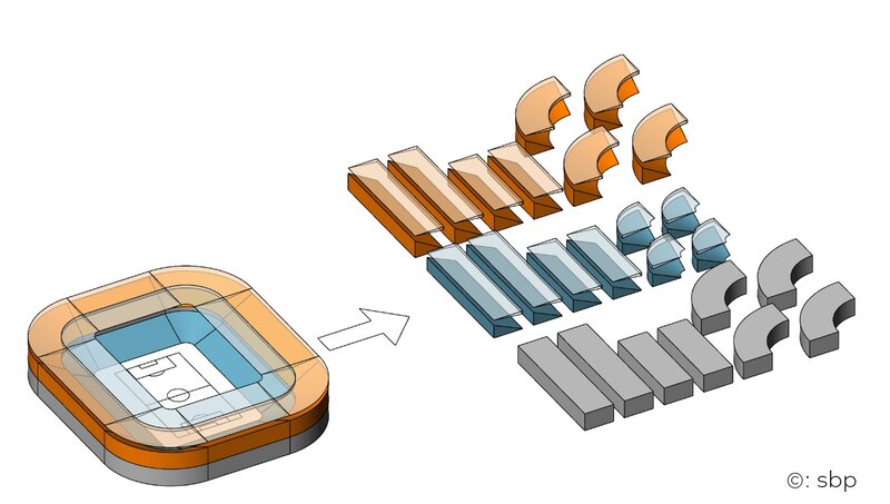 Schema de principe du stade en kit