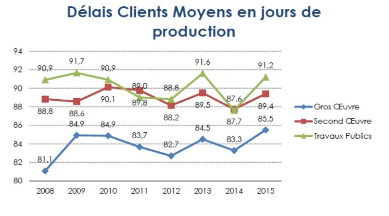 Image d'illustration de l'article