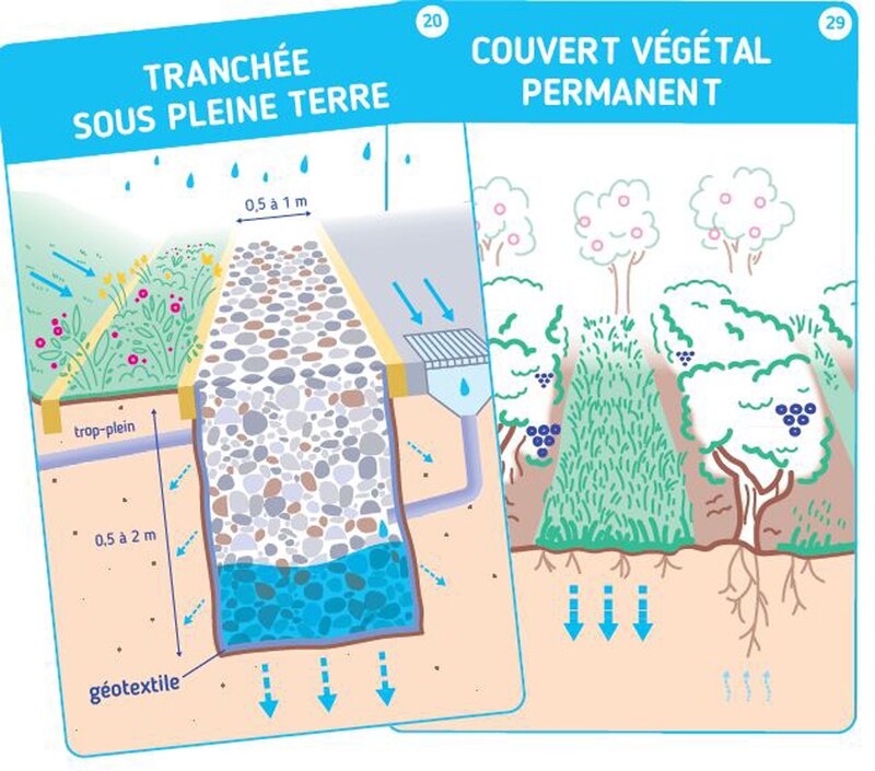 Image d'illustration de l'article