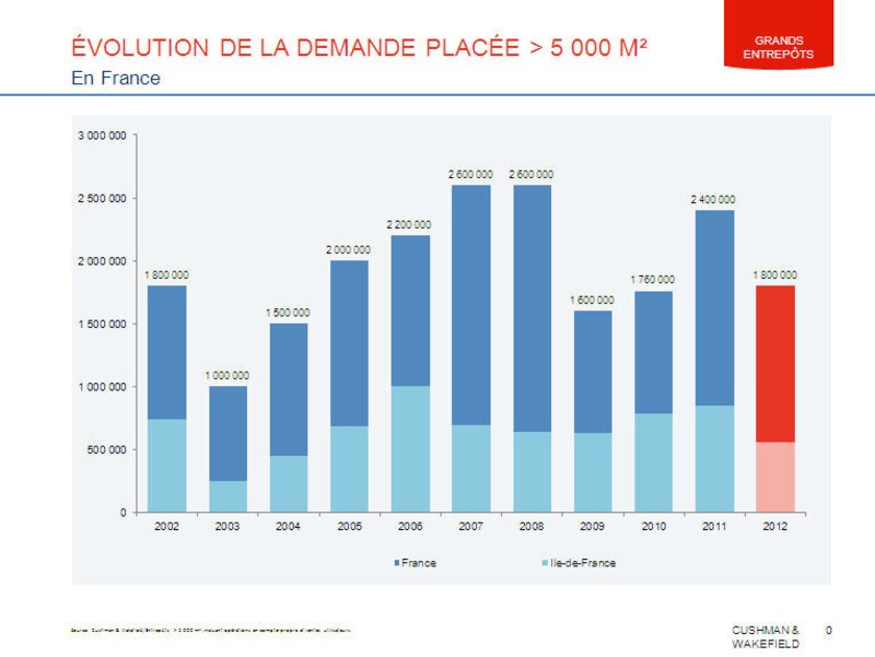 Image d'illustration de l'article