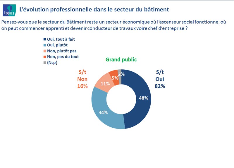 Image d'illustration de l'article